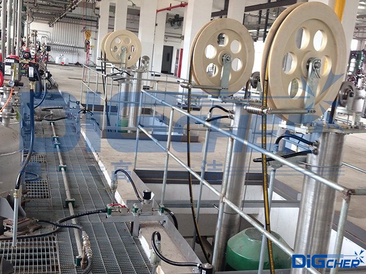 丙烯酸乳液聚合反應(yīng)釜自動清洗系統(tǒng)高壓管進(jìn)給裝置