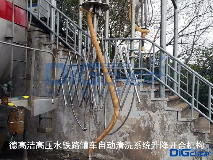 德高潔高壓水鐵路罐車自動清洗系統(tǒng)升降開合機構