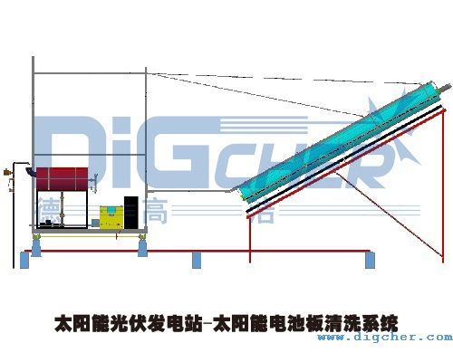 太陽(yáng)能光伏發(fā)電站-太陽(yáng)電池板清洗系統(tǒng)
