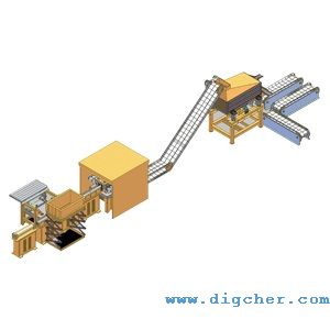 全自動(dòng)多晶硅破碎系統(tǒng)-全自動(dòng)智能化多晶硅自動(dòng)破碎生產(chǎn)線