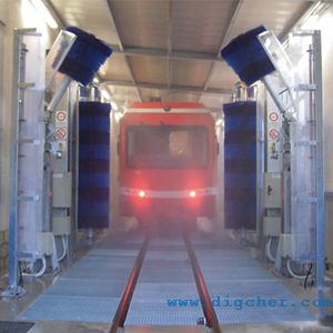 全自動通過式洗車/除冰系統(tǒng)