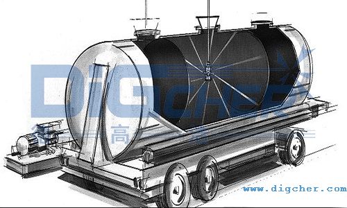 德高潔自動(dòng)化油罐車清洗系統(tǒng)