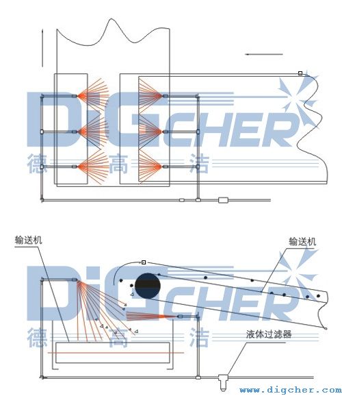 ݔúƤϵy(tng)mmQ