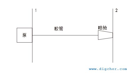 �߉���ϴ�C(j��)֮�߉��z�ܵ���ՓӋ�����