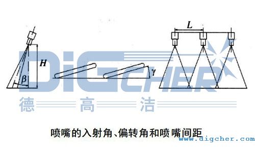 βƫD(zhun)γԼgL